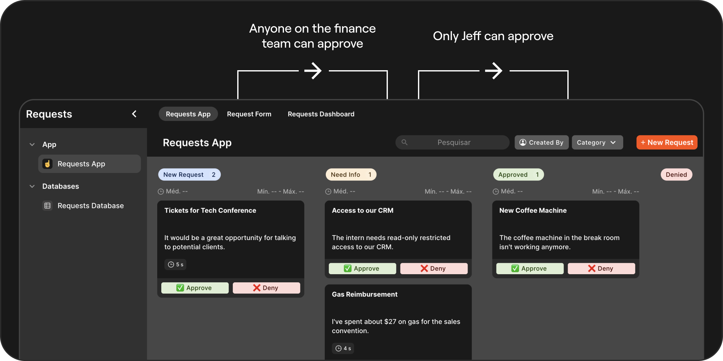 Approval workflows in Jestor
