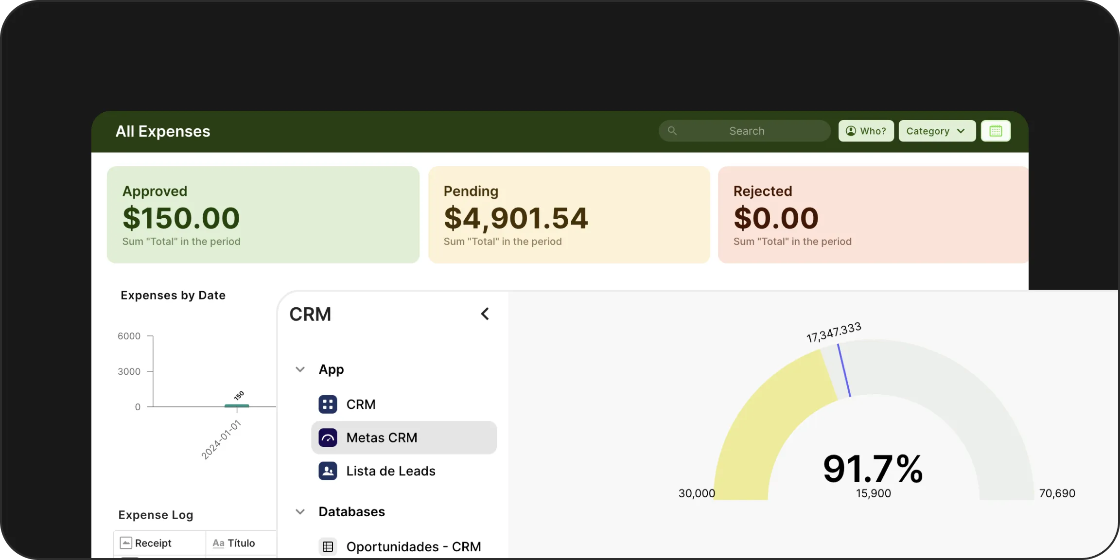 Custom dashboards and process monitoring in Jestor