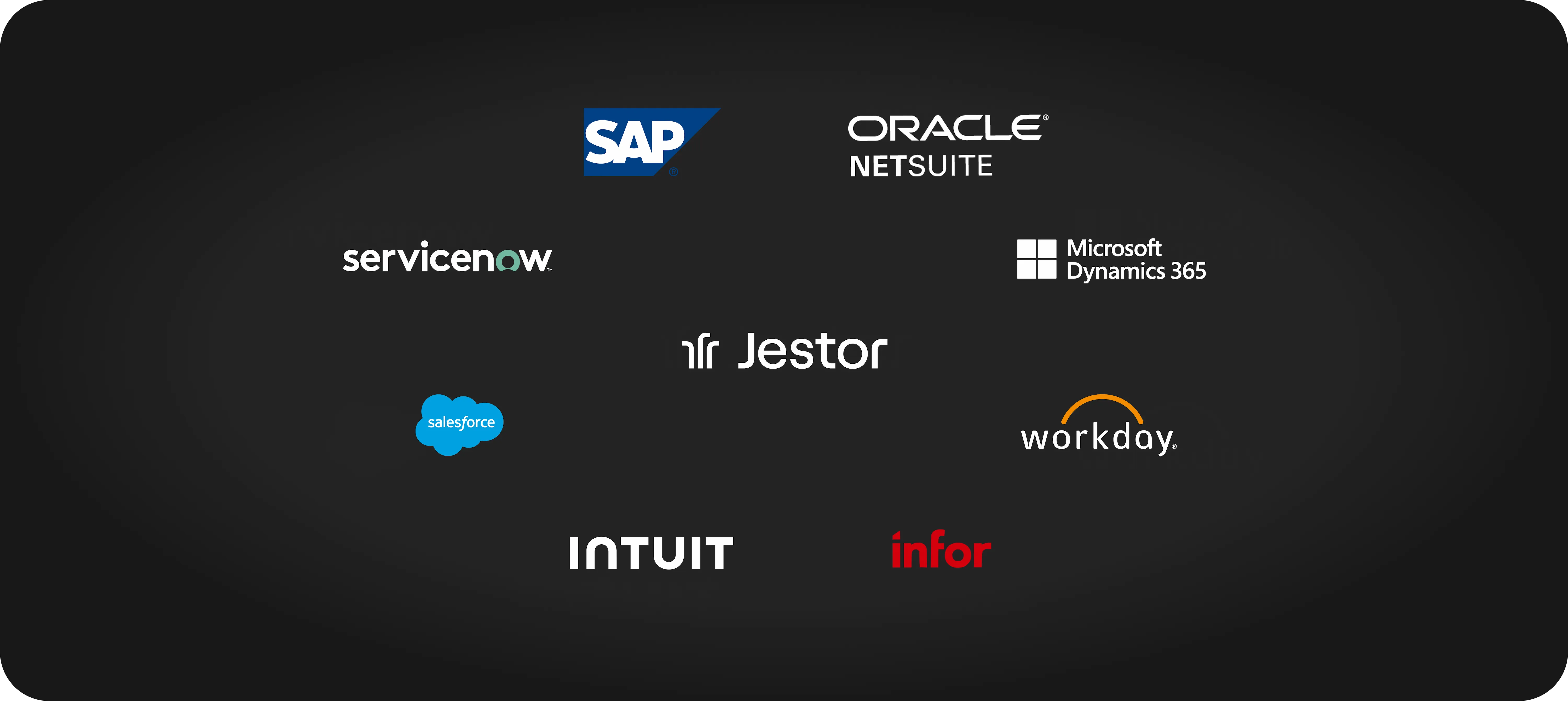 Jestor ERP integration capabilities and features