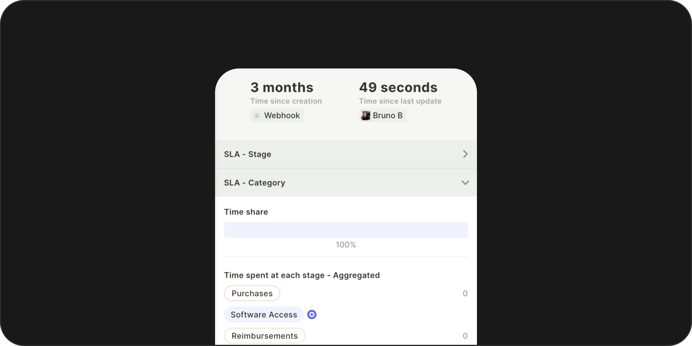 Monitor multiple deadlines at once