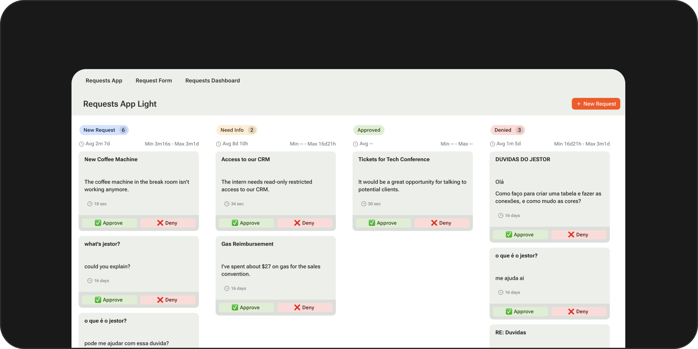 Spot bottlenecks instantly on your Kanban