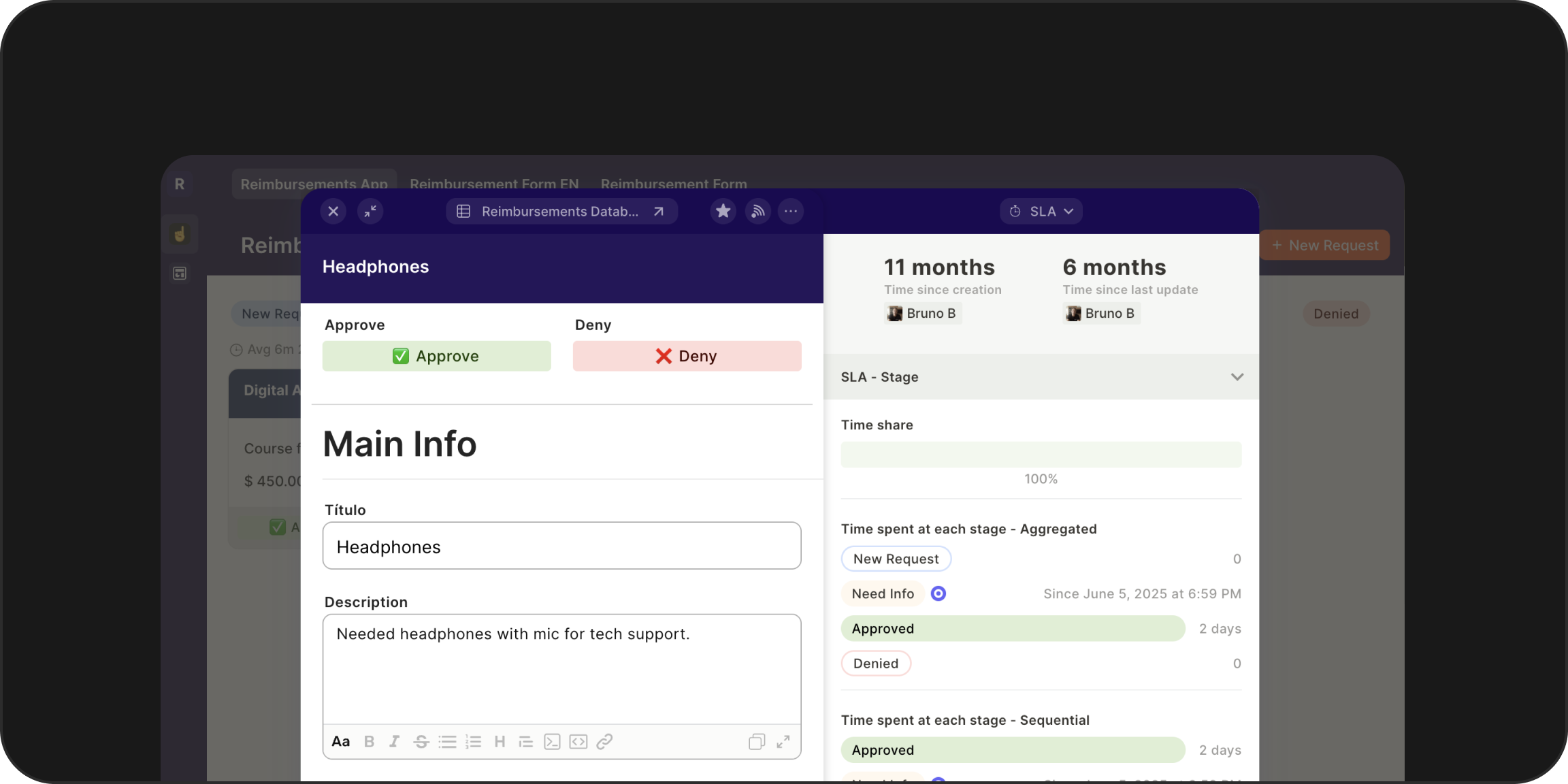 A full history of every record